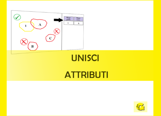 Copiare ed incollare campi tra shapefile e il join spaziale