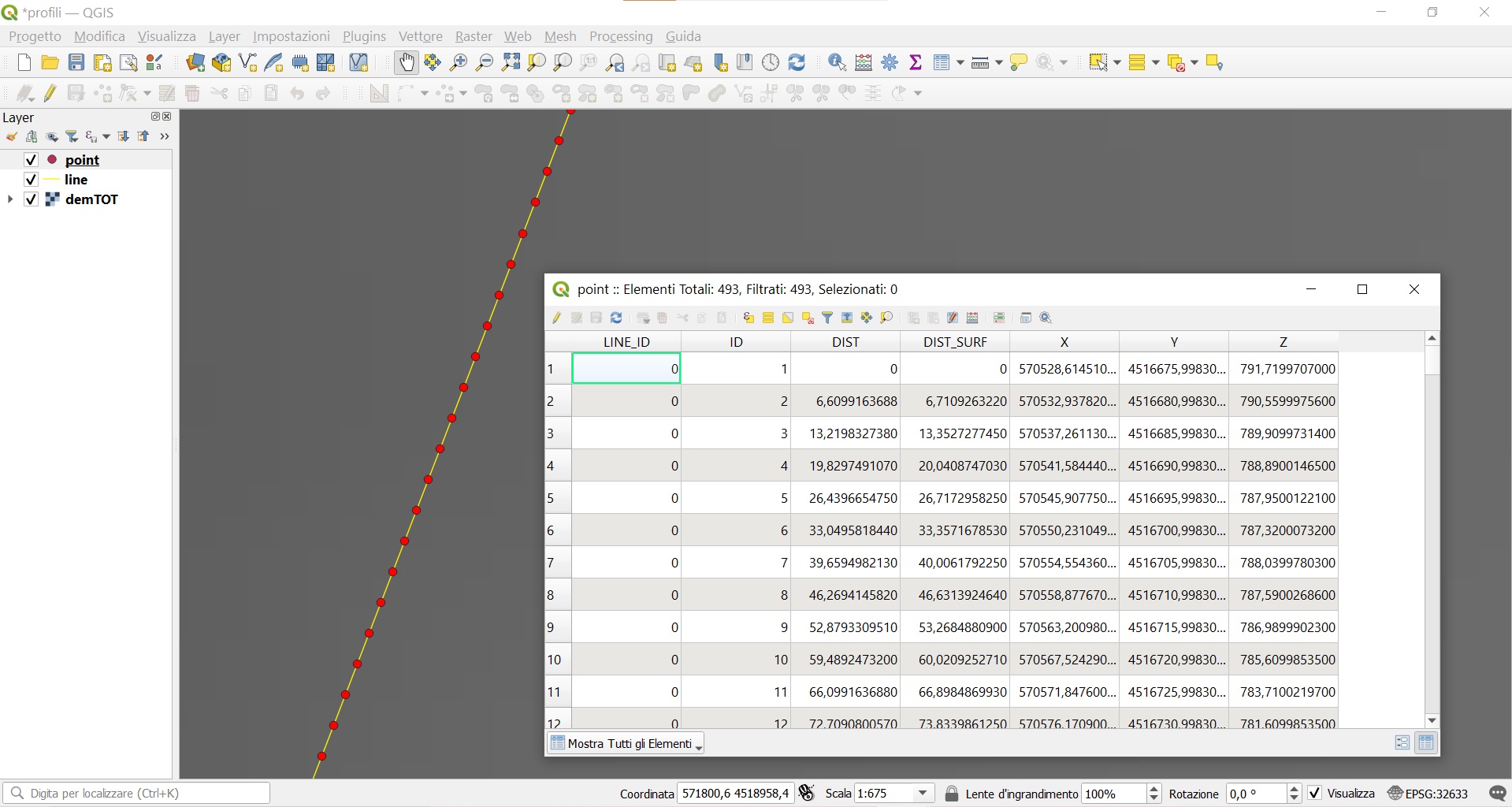 Creare Profili Topografici In Qgis Gissiamo