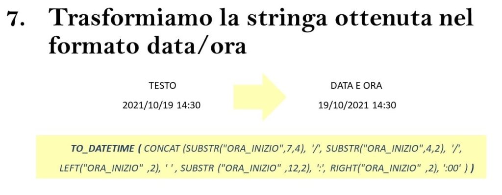 Calcolare un intervallo di tempo (Part I) Conversione di una stringa in una data/ora