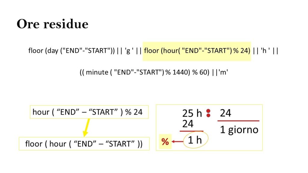 Calcolo della parte in ore residue dell’intervallo temporale