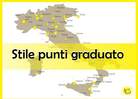 Stilizzare un vettore di punti in modo graduato e proporzionale ad un campo della tabella attributi