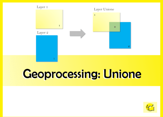 Geoprocessing in QGIS: l’unione