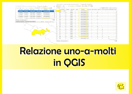 Relazioni uno a molti con i dati ISTAT sul Censimento dell’industria e dei servizi