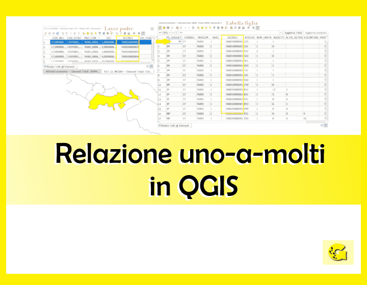 Relazioni uno a molti con i dati ISTAT sul Censimento dell’industria e dei servizi