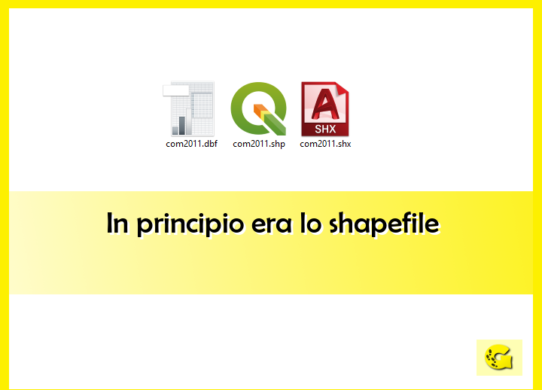 In principio era lo shapefile + Come aprire direttamente uno shapefile facendo doppio click